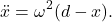 \begin{equation*} 	\ddot{x}=\omega^2(d-x). \end{equation*}