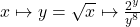 x \mapsto y=\sqrt{x} \mapsto \frac{2^y}{y^{8}}