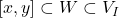 [x,y] \subset W \subset V_I
