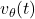 v_{\theta}(t)