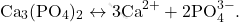 \[ \text{Ca}_3(\text{PO}_4)_2 \leftrightarrow 3\text{Ca}^{2+} + 2\text{PO}_4^{3-}. \]