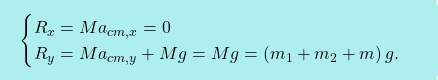 \[\boxcolorato{fisica}{ \begin{cases} R_x=Ma_{cm,x}=0\\ R_y=Ma_{cm,y}+Mg=Mg=\left(m_1+m_2+m\right)g. \end{cases}}\]