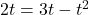 2t=3t-t^2