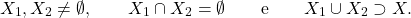 \[X_1, X_2 \ne \emptyset , \qquad X_1 \cap X_2 = \emptyset \qquad \text{e} \qquad X_1 \cup X_2 \supset X .\]