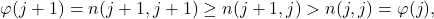 \begin{equation*} \varphi(j+1) = n(j+1,j+1) \geq n(j+1,j) > n(j,j) = \varphi(j), \end{equation*}