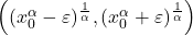 \left ( (x_0^\alpha - \varepsilon)^\frac{1}{\alpha}, (x_0^\alpha + \varepsilon)^{\frac{1}{\alpha}} \right )