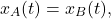 \begin{equation*} x_A(t)=x_B(t), \end{equation*}