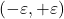 (-\varepsilon,+\varepsilon)