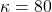 \kappa=80