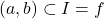 (a,b) \subset I = \im f