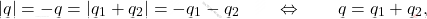 \begin{equation*} |q|=-q=|q_1+q_2|=-q_1-q_2 \qquad\Leftrightarrow\qquad q=q_1+q_2, \end{equation*}