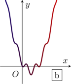 Rendered by QuickLaTeX.com