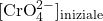 [\text{CrO}_4^{2-}]_{\text{iniziale}}