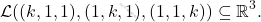 \[\mathcal{L}((k,1,1), (1,k,1),(1,1,k))\subseteq \mathbb{R}^3.\]