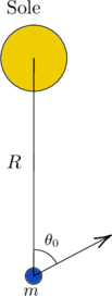 Rendered by QuickLaTeX.com