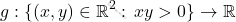 \[g:\{(x,y)\in\mathbb{R}^2:\,xy>0\}\rightarrow \mathbb{R}\]