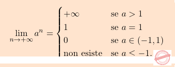 \[\boxcolorato{analisi}{{ 			\lim_{n \to + \infty} a^n= 			\begin{cases} 				+\infty			& \text{se } a >1\\ 				1 				& \text{se } a =1\\ 				0					& \text{se } a \in (-1,1)\\ 				\text{non esiste}	& \text{se } a \leq -1. 			\end{cases} 		}}\]
