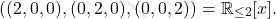 \[\s((2,0,0),(0,2,0),(0,0,2))=\mathbb{R}_{\leq 2}[x].\]