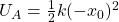 U_A = \frac{1}{2}k(-x_0)^2