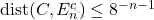 \operatorname{dist}(C, E_n^c) \leq 8^{-n-1}
