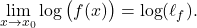 \begin{equation*} \lim_{x \to x_0} \log \big(f(x)\big)= \log (\ell_f). \end{equation*}