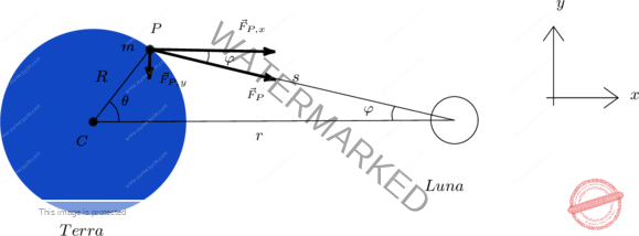 Rendered by QuickLaTeX.com