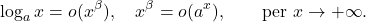 \begin{equation*} \log_a x = o(x^\beta), \quad x^\beta = o(a^x), \qquad \text{per $x \to +\infty$}. \end{equation*}