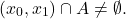 \begin{equation*} (x_0, x_1) \cap A \neq \emptyset. \end{equation*}