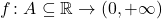 f \colon A \subseteq \mathbb{R} \to (0,+\infty)