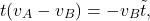 \begin{equation*} t(v_A-v_B)=-v_B\tilde{t}, \end{equation*}