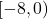 [-8, 0)