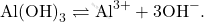 \[ \text{Al(OH)}_3 \rightleftharpoons \text{Al}^{3+} + 3\text{OH}^-. \]