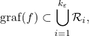 \[\operatorname{graf}(f) \subset \bigcup _{i=1}^{k_\varepsilon} \mathcal R_i ,\]