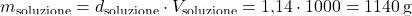 \[ m_\text{soluzione} = d_\text{soluzione} \cdot V_\text{soluzione} = \text{1,14} \cdot 1000 = 1140 \, \text{g} \]