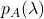 p_A(\lambda)