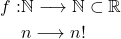 \begin{equation*} 		\begin{split} 			f:&\mathbb{N}\longrightarrow \mathbb{N}\subset\mathbb{R}\\&n\longrightarrow n! 		\end{split} 	\end{equation*}