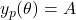 y_p(\theta)=A