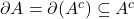 \partial A=\partial (A^c) \subseteq A^c