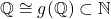 \mathbb{Q} \cong g(\mathbb{Q}) \subset \mathbb{N}