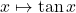 x\mapsto \tan x
