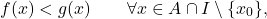 \begin{equation*} f(x) < g(x) \qquad \forall x \in A \cap I \setminus \{x_0\}, \end{equation*}