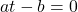 at-b=0