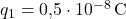 q_1= \text{0,5}\cdot 10^{-8}\,\text{C}