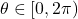 \theta\in[0,2\pi)
