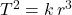 T^2=k\,r^3