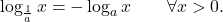 \begin{equation*} \log_{\frac{1}{a}} x = - \log_a x \qquad \forall x >0. \end{equation*}