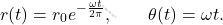 \begin{equation*} 	r(t)=r_0 e^{-\frac{\omega t}{2\pi}},\quad\quad\theta(t) = \omega t. \end{equation*}