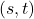 (s, t)
