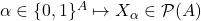 \alpha \in \{0,1\}^A \mapsto X_\alpha \in \mathcal{P}(A)