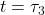 t = \tau_3